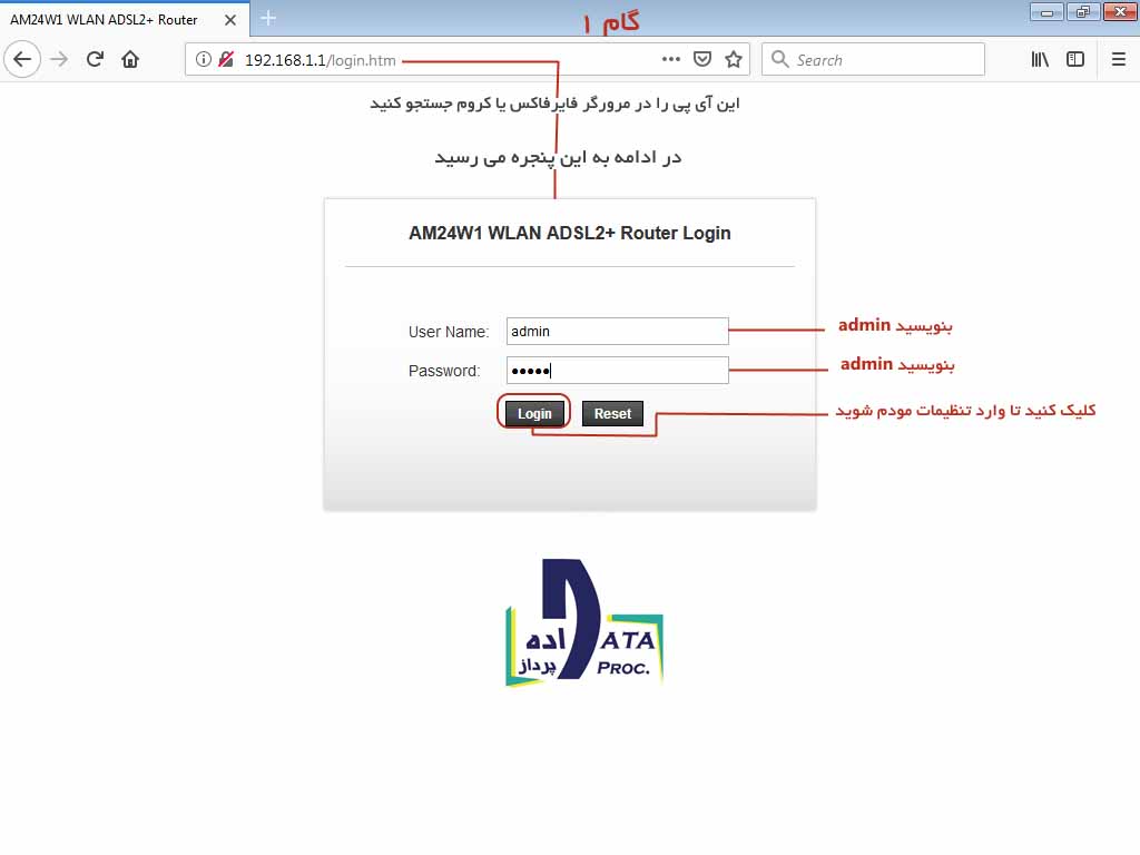 برنامه نویسی جاوا
